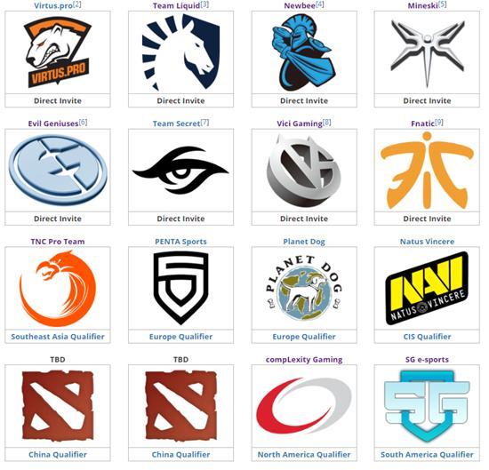 新年将至 DOTA2 12月赛事总结1月赛事预告