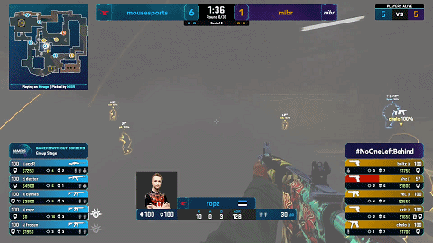 GWB慈善赛：mousesports连胜成功突围A组