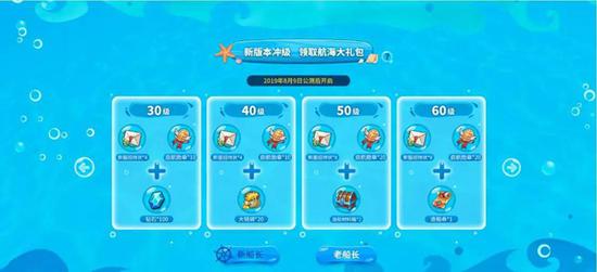 ��������������2.0���������У��ͷ׺����õ�������