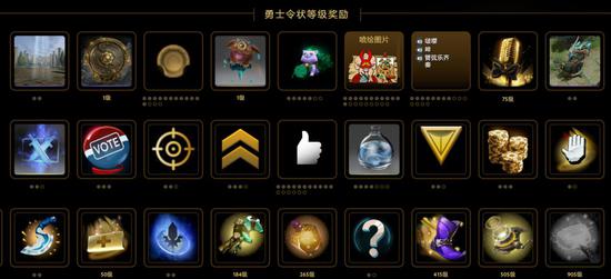 DOTA2勇士等级礼包已上线，海量奖励助你重启梦想，与英雄同行