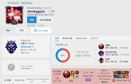 عEDG 217սRNGܷع׷