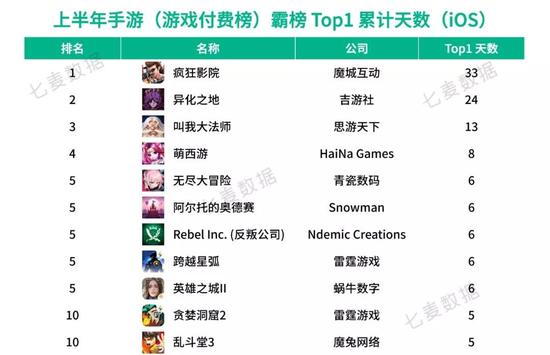 ƼCEO컶2019ҵƤ飺ξޱ䣬澳¡