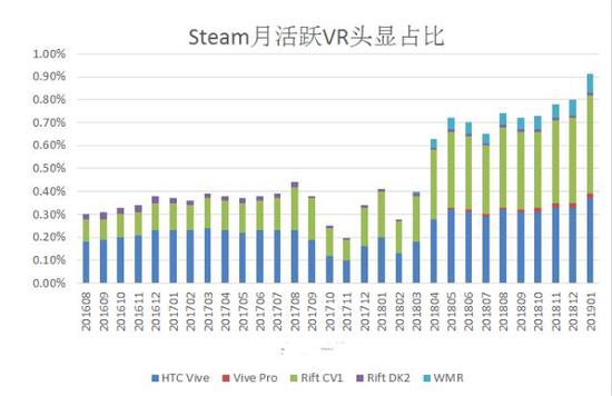 VR校园安全体验馆 VR校园安全体验馆