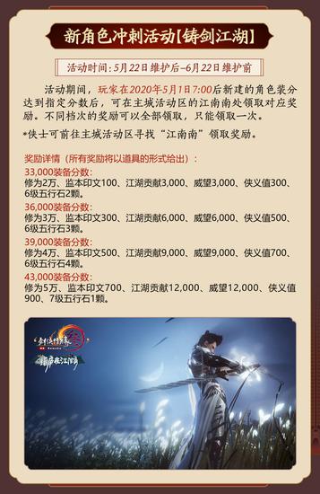 新人冲刺助力活动