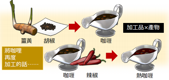 �����緢��ģ����Ϸ���������ͼ1469�������Ƴ�