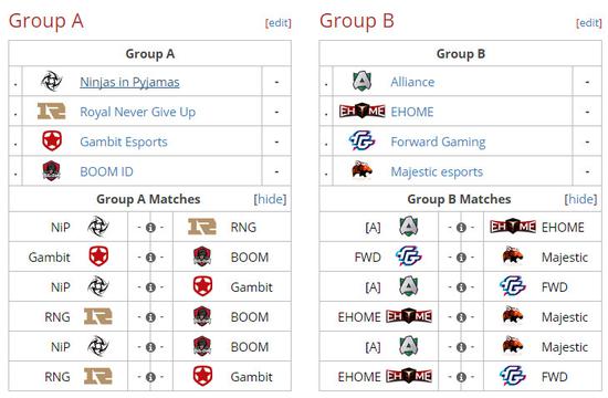 DOTA2ԨMinor翪ս ¯