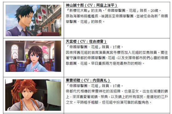 PS4《新樱花大战》繁体中文版 预定于今年冬季发