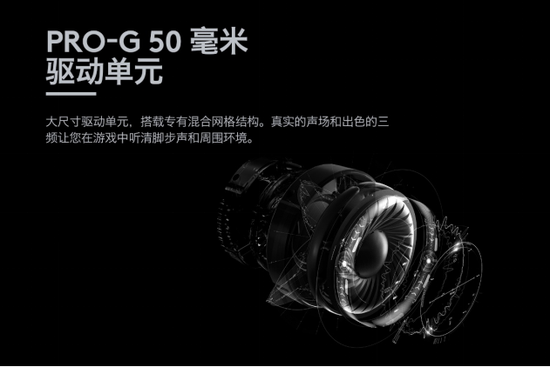ȫְҵ޼G PRO XϷ˷
