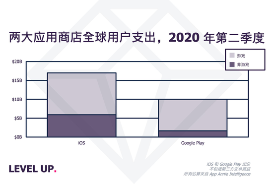 2020世界app排名_“2020中国国际信息通信展”在京举办,随锐瞩目荣登“视