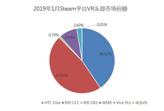 VR校园安全体验馆 VR校园安全体验馆