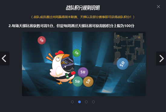 CSGO完美平台战队积分上线！可直通亚洲职业大赛PWL