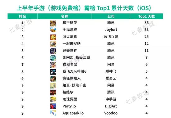 ƼCEO컶2019ҵƤ飺ξޱ䣬澳¡