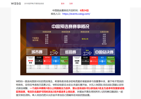 WESG2019-2020赛季报名开启 团体赛赛制重大变革