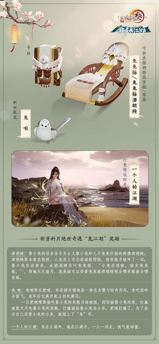 奇遇“兔江湖”奖励
