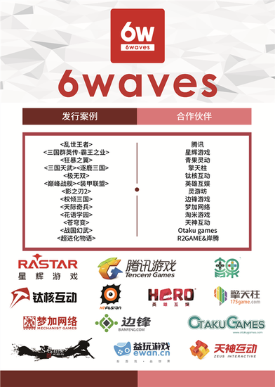 ձʵ6wavesȷϲչ2019ChinaJoyBTOB