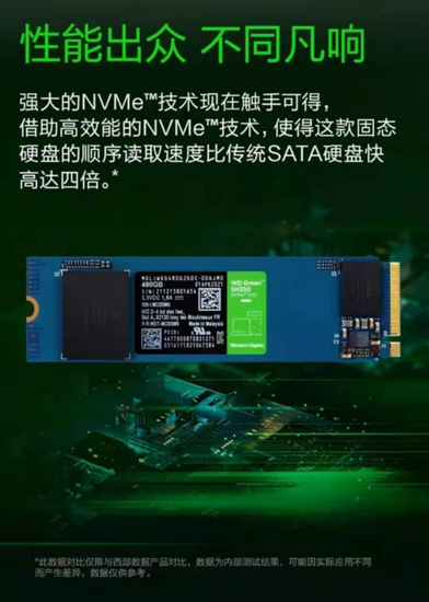 618好物推荐：WD Green SN350 NVMe SSD