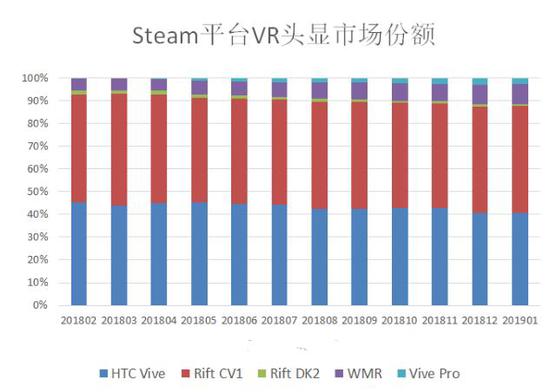 VR校园安全体验馆 VR校园安全体验馆