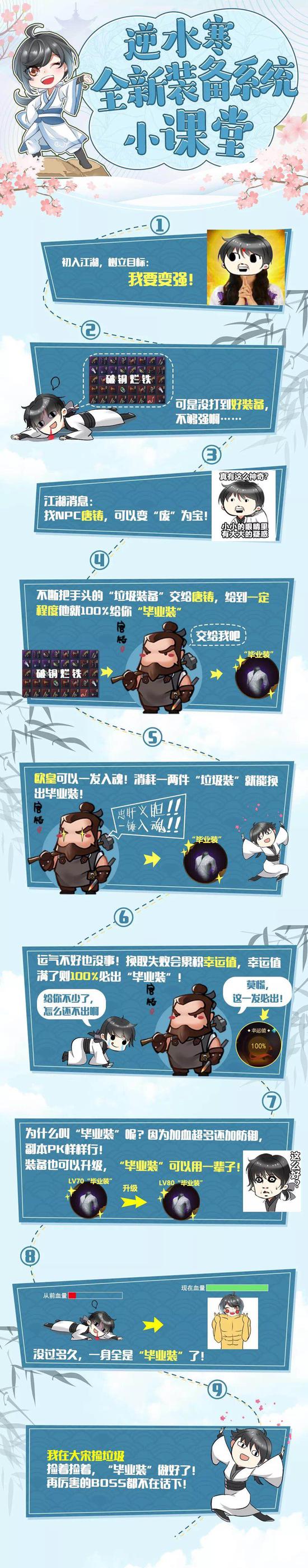 ��ˮ��ƴ�ˣ���Ʒ��ҵװ��������100%�һ�