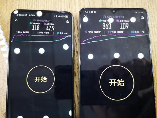 4G5GֻٶȶԱ