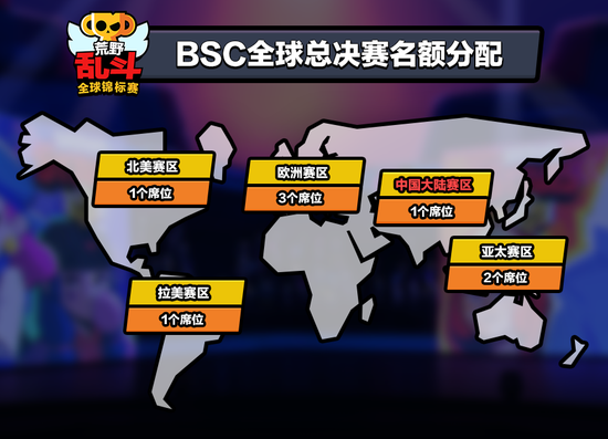 BSC全球赛区分布