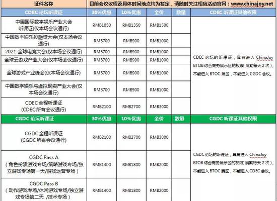 首轮优惠期倒计时！2021ChinaJoyBTOB及同期会议购证火热开启！