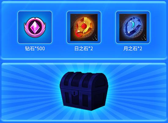 ������֮������ٳ���ָ�� ���ร���õ�����