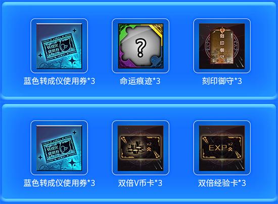 ������֮������ٳ���ָ�� ���ร���õ�����