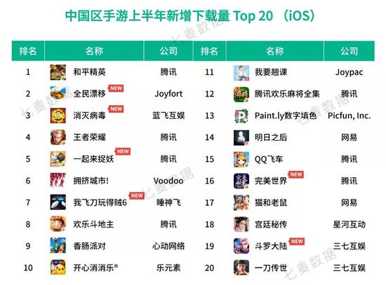 ƼCEO컶2019ҵƤ飺ξޱ䣬澳¡