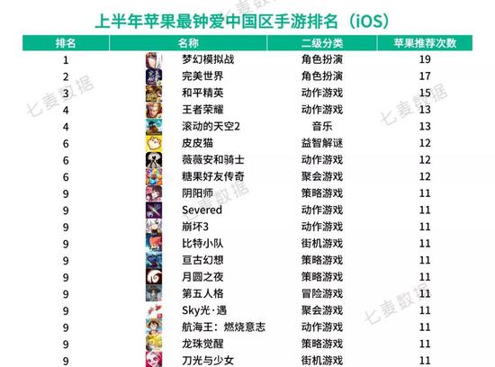 ƼCEO컶2019ҵƤ飺ξޱ䣬澳¡