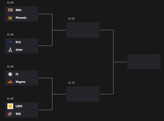 1月18日邀您免费线下观赛DPC 16支战队启动开幕式
