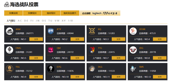 WEGL΢ͶƱٶȿ 㽫ǵȥ