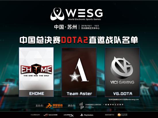 DOTA2邀请