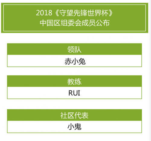 哔哩哔哩电竞公司签约守望先锋一线解说“小鬼”