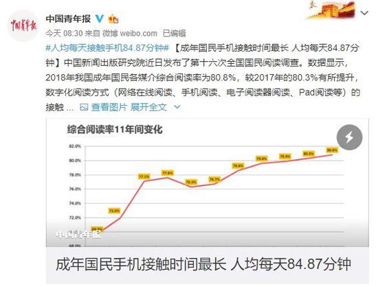我国成年人平均均每天使用手机84.87分钟