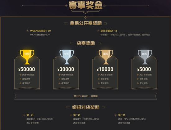 �ƶ�֮�ġ���ս�Ƕ�����ȫ��嶥����