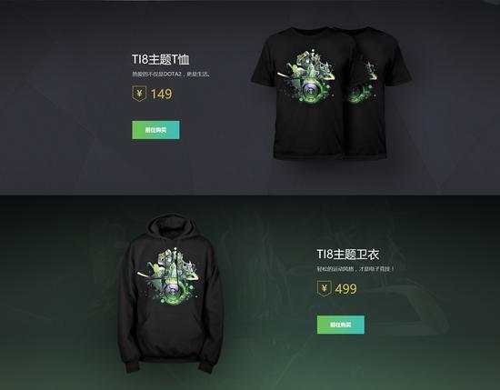 DOTA2̵ϼƷ TI8ܱȫͬ