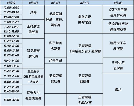 TGC腾讯数字文创ChinaJoy2019赛事