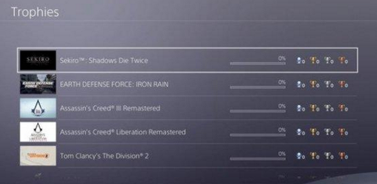 ֻǣӰŶȡPS4ع⣡ʾϷ