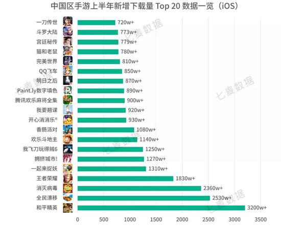 ƼCEO컶2019ҵƤ飺ξޱ䣬澳¡