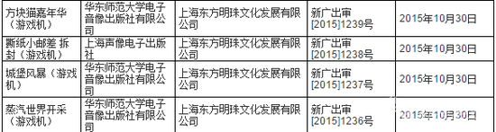 国行PS4最新一批游戏过审