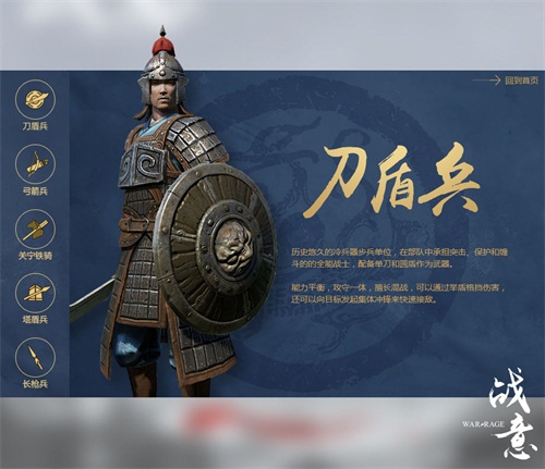 兵种——刀盾兵