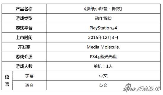 《撕纸小邮差：拆封》