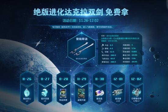 《星际战甲》主机版今日上线 八大活动打响星战