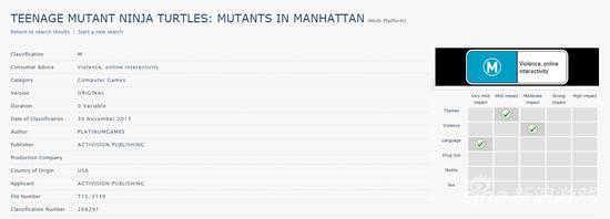 澳大利亚评级机构泄露《忍者神龟：曼哈顿突变》