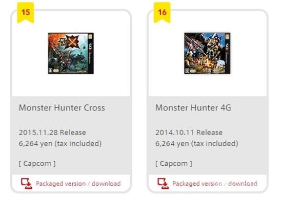 《怪物猎人X》下载版销量已超过前作总量