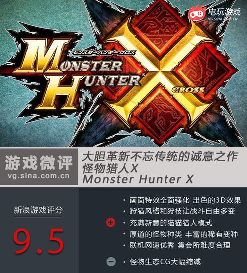 诚意之作《怪物猎人X》评测：大胆革新不忘传统