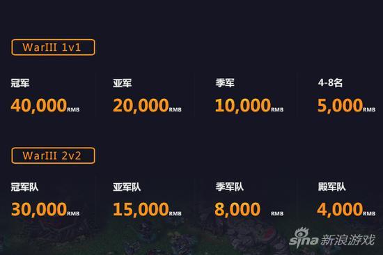 《魔兽争霸3》黄金联赛季前赛赛制公布_单机