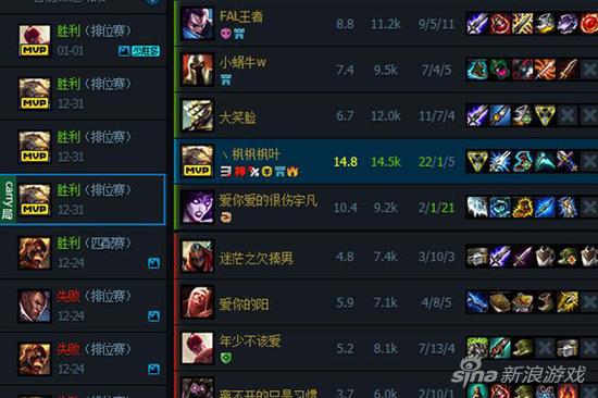游戏战绩