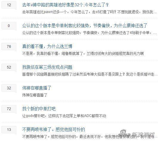 LGD连败 背锅侠韦神上线 贴吧微博相继沦陷_
