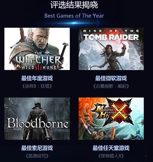 中国玩家心目中2015年度最佳电视游戏